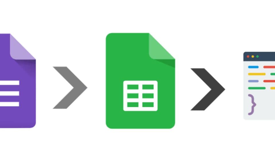 Image of Working with the Google Sheets API in Nextjs