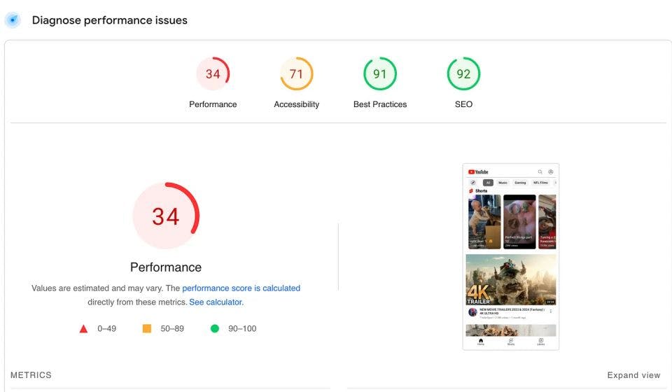 Youtube page speed score